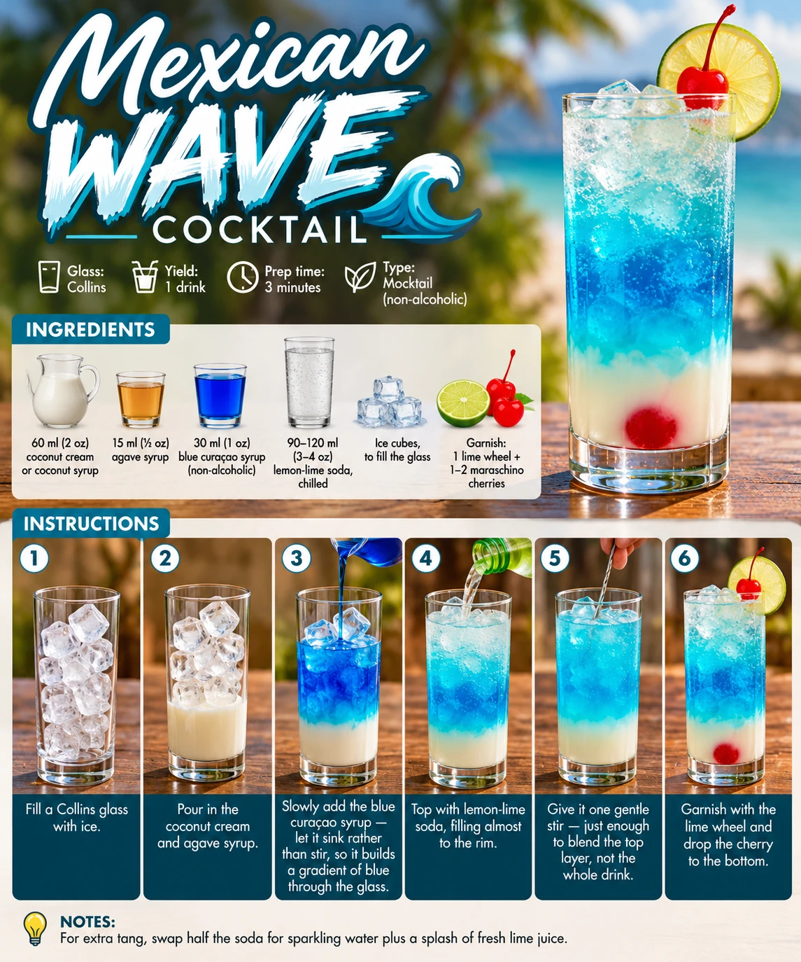 Mexican Wave cocktail recipe card: ingredients and 6-step instructions, illustrated